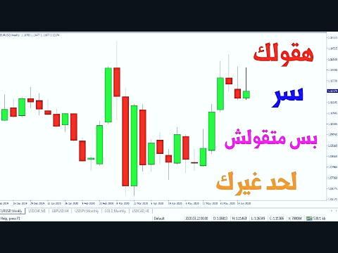 بازار سهام حلال است یا حرام؟