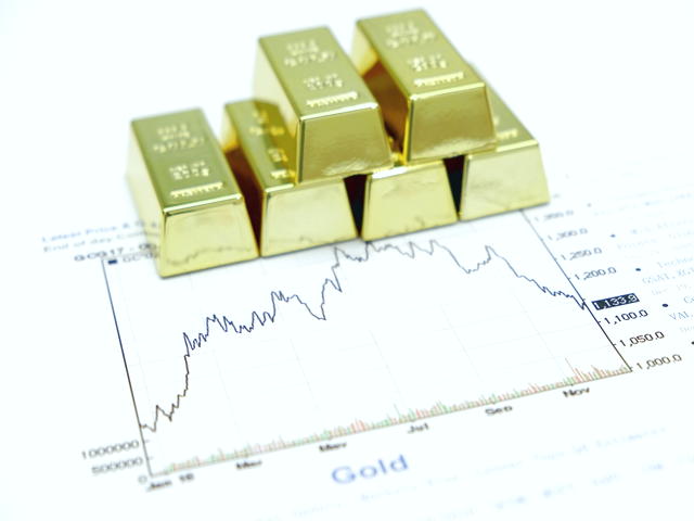 قیمت جهانی طلا چگونه محاسبه میشود؟